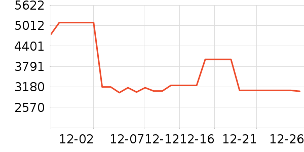 ������ͨ��Ͱ/�ǰ���ʷ�۸�