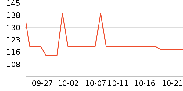 ������ͯ��о/����/��ͷ��ʷ�۸�