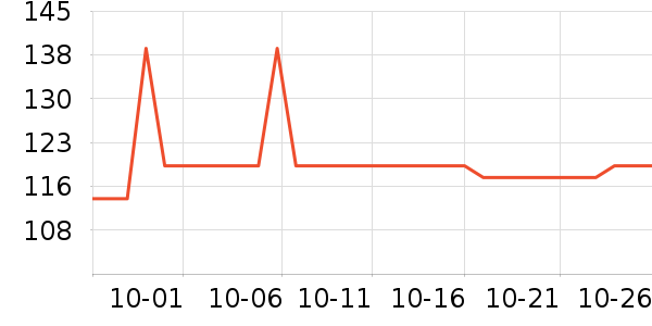 ������ͯ��о/����/��ͷ��ʷ�۸�