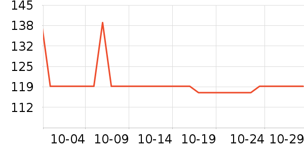 ������ͯ��о/����/��ͷ��ʷ�۸�