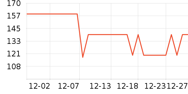 ������ͯ��о/����/��ͷ��ʷ�۸�