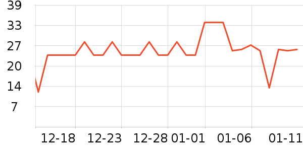 ��С�����/������ʷ�۸�