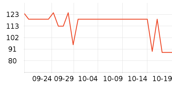 ������ͯ����/��ϯ��ʷ�۸�