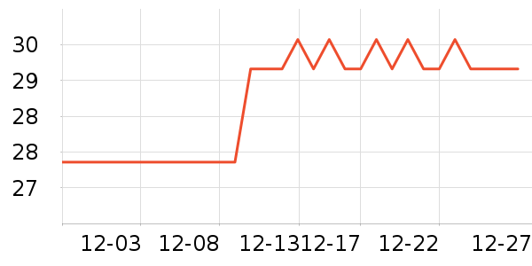 ��ζ�D���^�������������ʷ�۸�