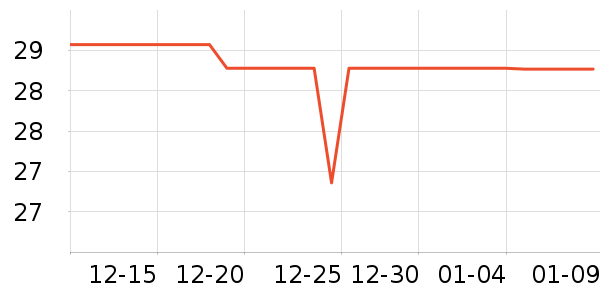 ��ʿ��ԡ¶��ʷ�۸�