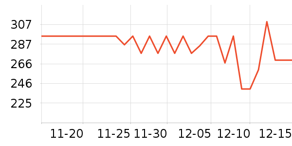 õ˹è��ʳ��ʷ�۸�