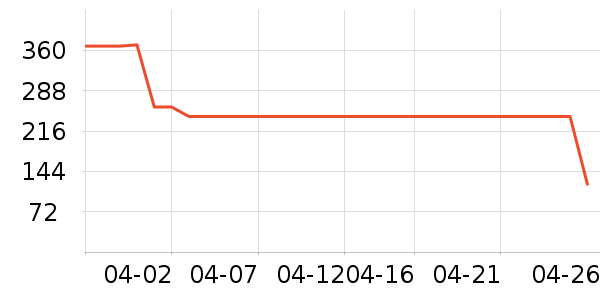 ���ջ���Ь����ʷ�۸�