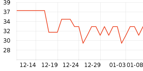 �����̹�ҵƷ��ʷ�۸�