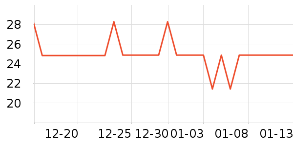 �̾�����������ʷ�۸�