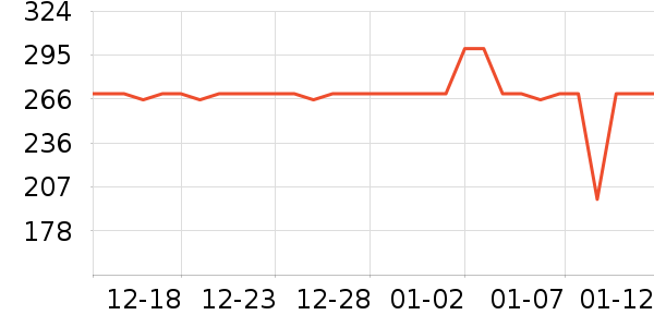 ��Ѷ����/֧��������ʷ�۸�