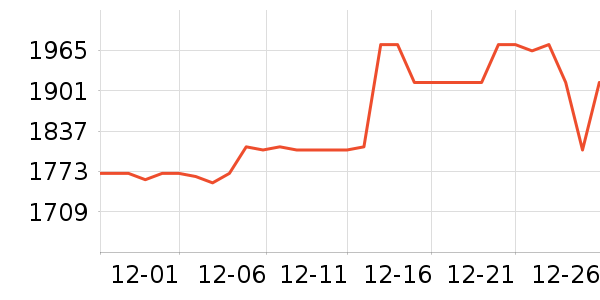 ���޳�Ӥ���̷���ʷ�۸�