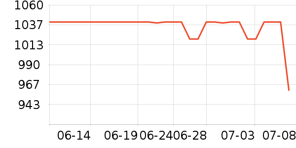 �������������/��ͯ������ʷ�۸�