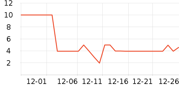 ����è��ʳ��ʷ�۸�