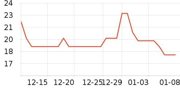 ��߸������ʷ�۸�