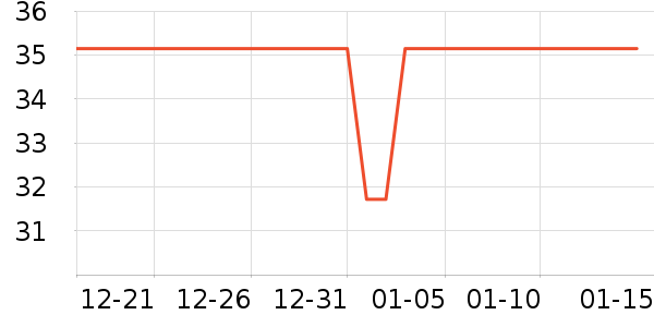 ǧ��ѩ�����/��Ʒ��ʷ�۸�