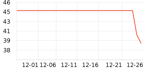 ������������ʷ�۸�