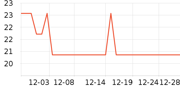 ���������ʷ�۸�