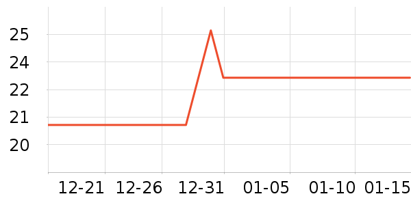 ���������ʷ�۸�