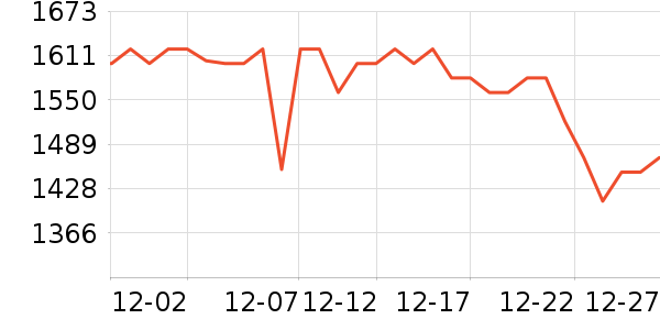 ����֮Կ��ױ��װ��ʷ�۸�