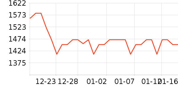 ����֮Կ��ױ��װ��ʷ�۸�