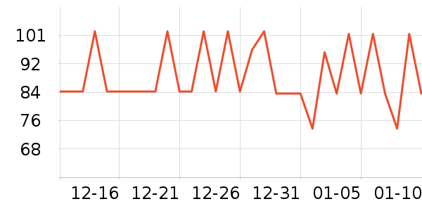 MASATAϴԡ��Ʒ��ʷ�۸�