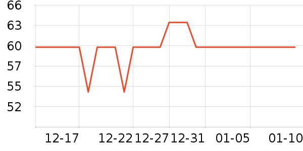 �����������뵶��ʷ�۸�