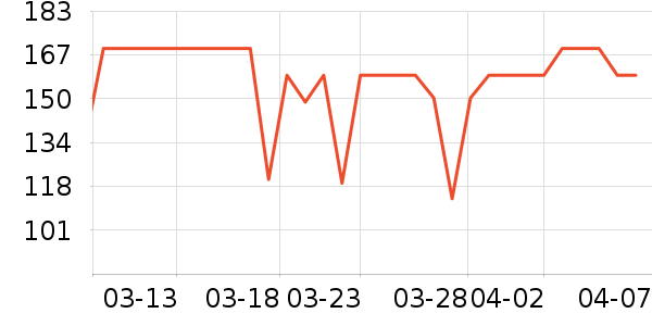 ���Ŀ���ը����ʷ�۸�