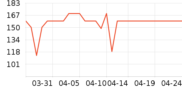 ���Ŀ���ը����ʷ�۸�