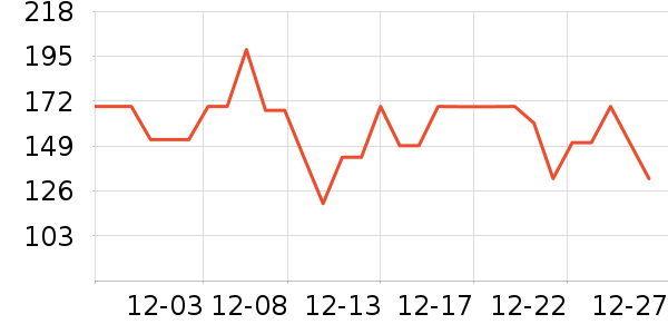 ���Ŀ���ը����ʷ�۸�