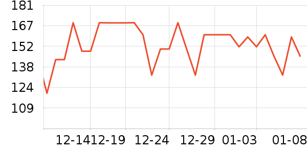 ���Ŀ���ը����ʷ�۸�