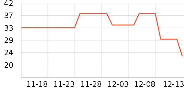 Hape�滭������ʷ�۸�