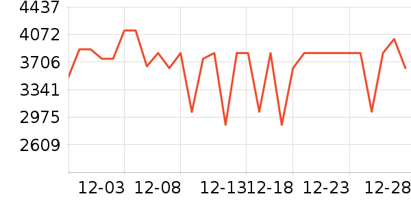 ���ı�����ʷ�۸�