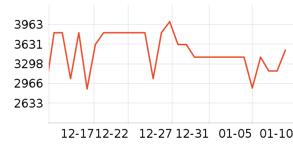 ���ı�����ʷ�۸�