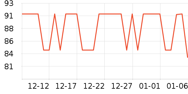 ���μ�Ϻ����ʷ�۸�