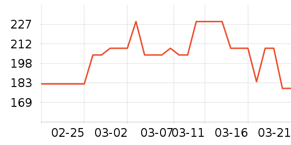 ��������ʳ��ά��ʷ�۸�