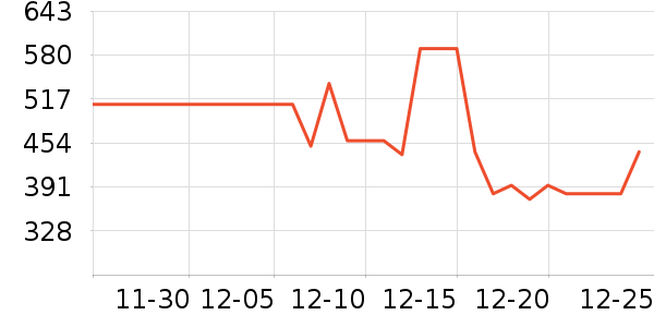 NEEWER���������ʷ�۸�