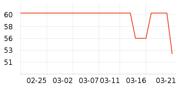 8+MINUTES��ԡ¶��ʷ�۸�