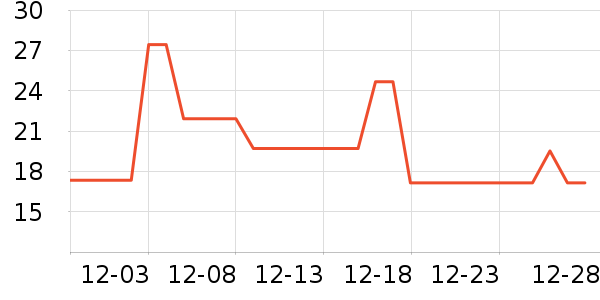 ��֮���ˮ��/������/����/ë����ʷ�۸�