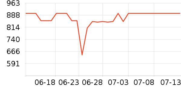 �·ɱ���/�����ʷ�۸�