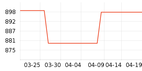 �·ɱ���/�����ʷ�۸�