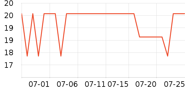 ����ɳ��ɹ˪��ʷ�۸�