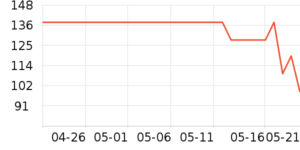 ����滭������ʷ�۸�