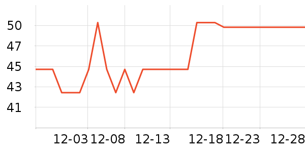 �տ̷�����ʳ��ʷ�۸�