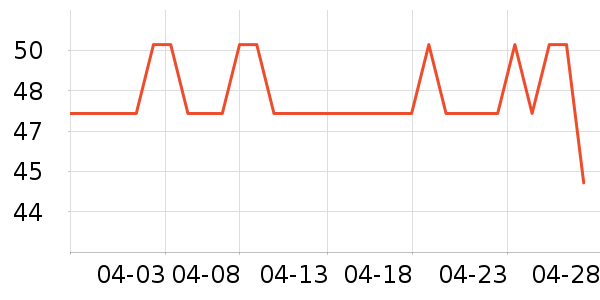 �տ̷�����ʳ��ʷ�۸�