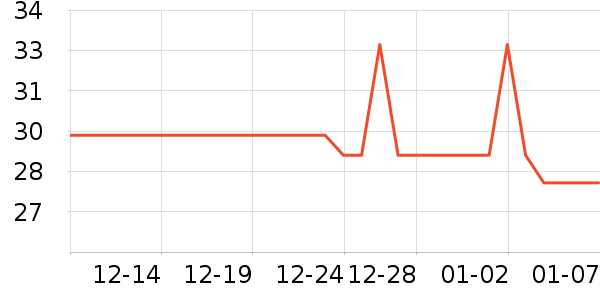 �����󱦱���ʳ��ʷ�۸�