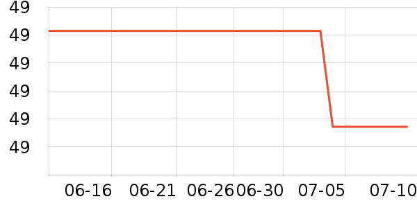 �ǵ��˶�װ��ʷ�۸�