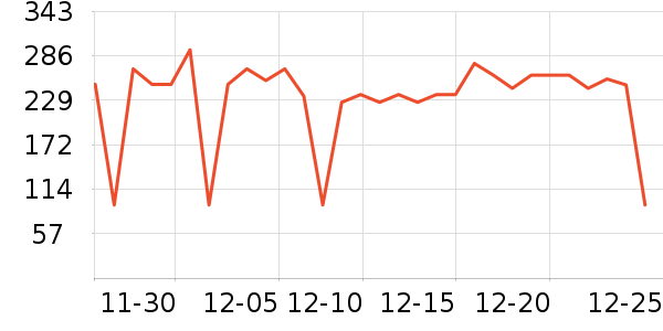 BIBZIZ�׿�����ʷ�۸�