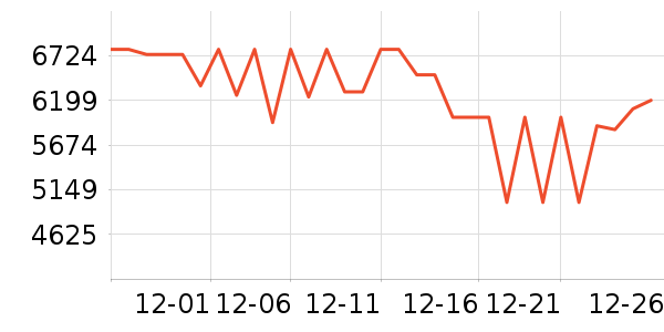 �˼ҼҾ�ɳ����ʷ�۸�