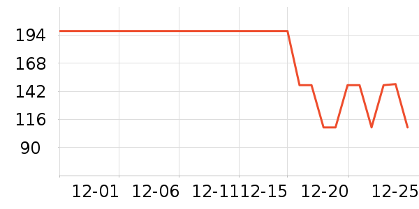 �����ȴ�Ʒ���� ��ʷ�۸�