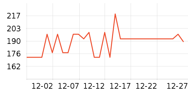 ����˯��/�Ҿӷ���װ��ʷ�۸�